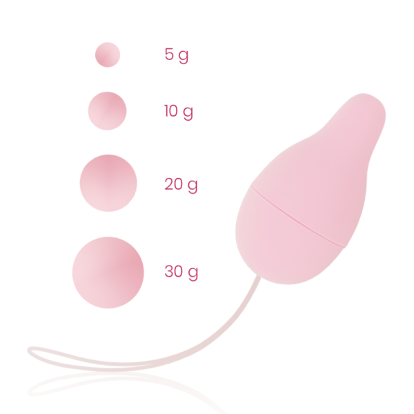 OHMAMA BECKENBODEN REHABILITATION – Bild 2